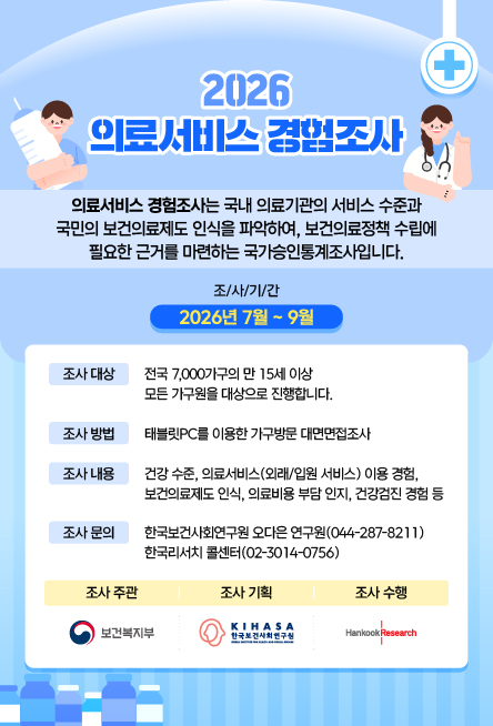 2026년 의료서비스 경험조사
