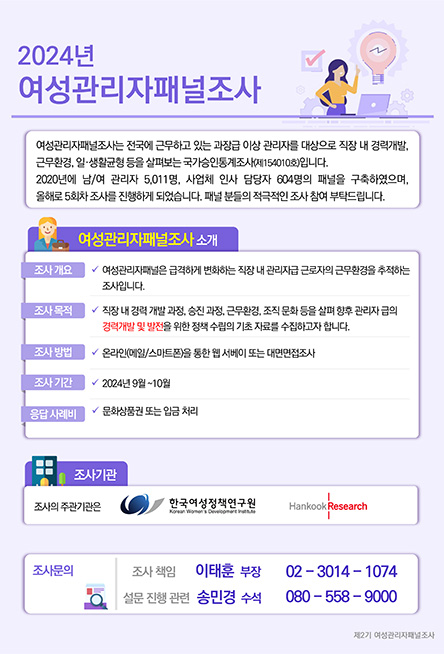 2024년 여성관리자패널조사