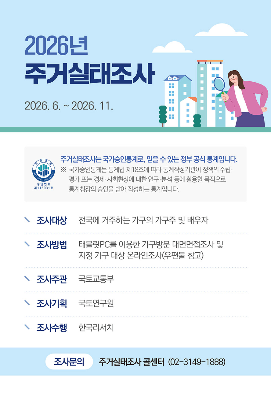 2026년 주거실태조사
